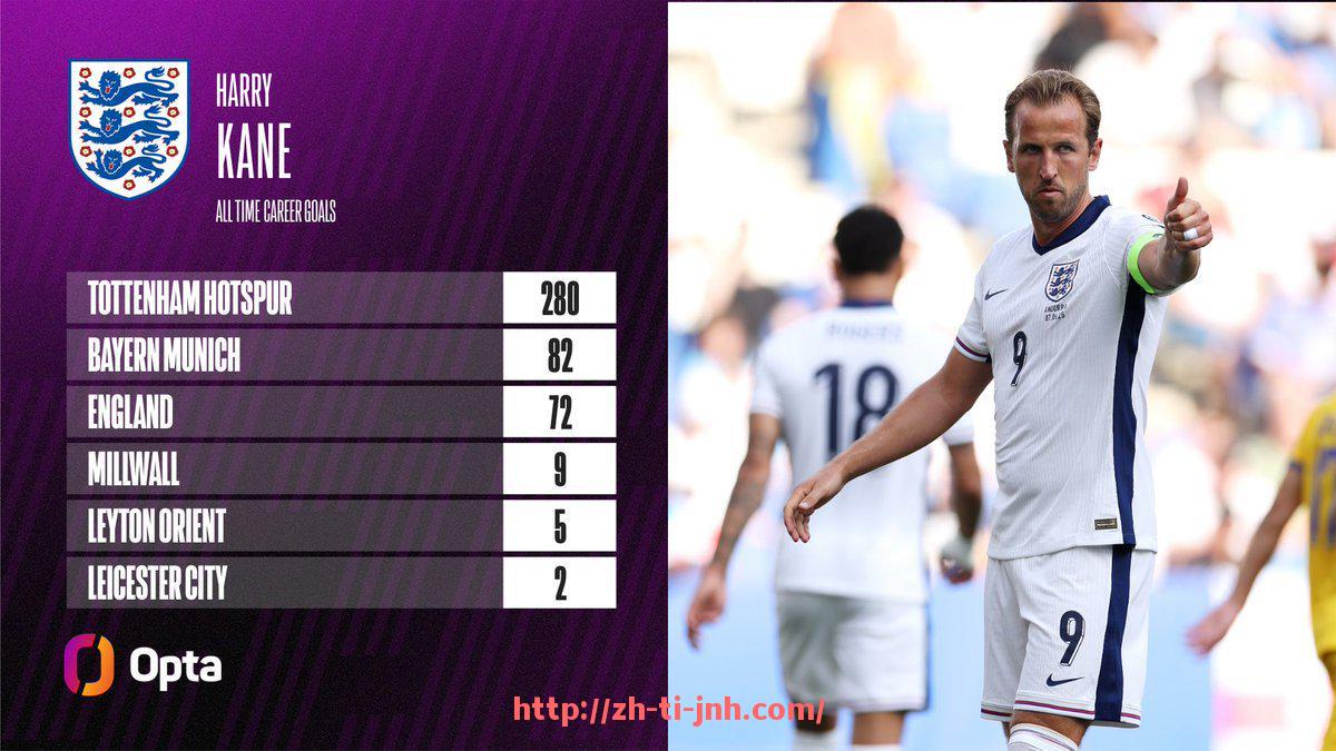 金年会体育-2024年快船队后卫线轮换成提升球队竞争力关键因素